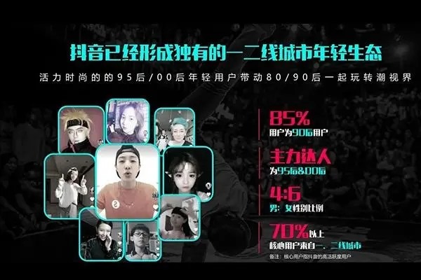 现在加入快手抖音短视频晚吗，如何找到流量？